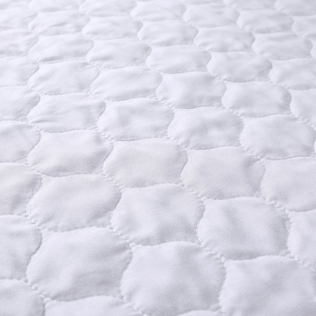 2x Bed Pad Waterproof Bed Protector Absorbent Incontinence Underpad