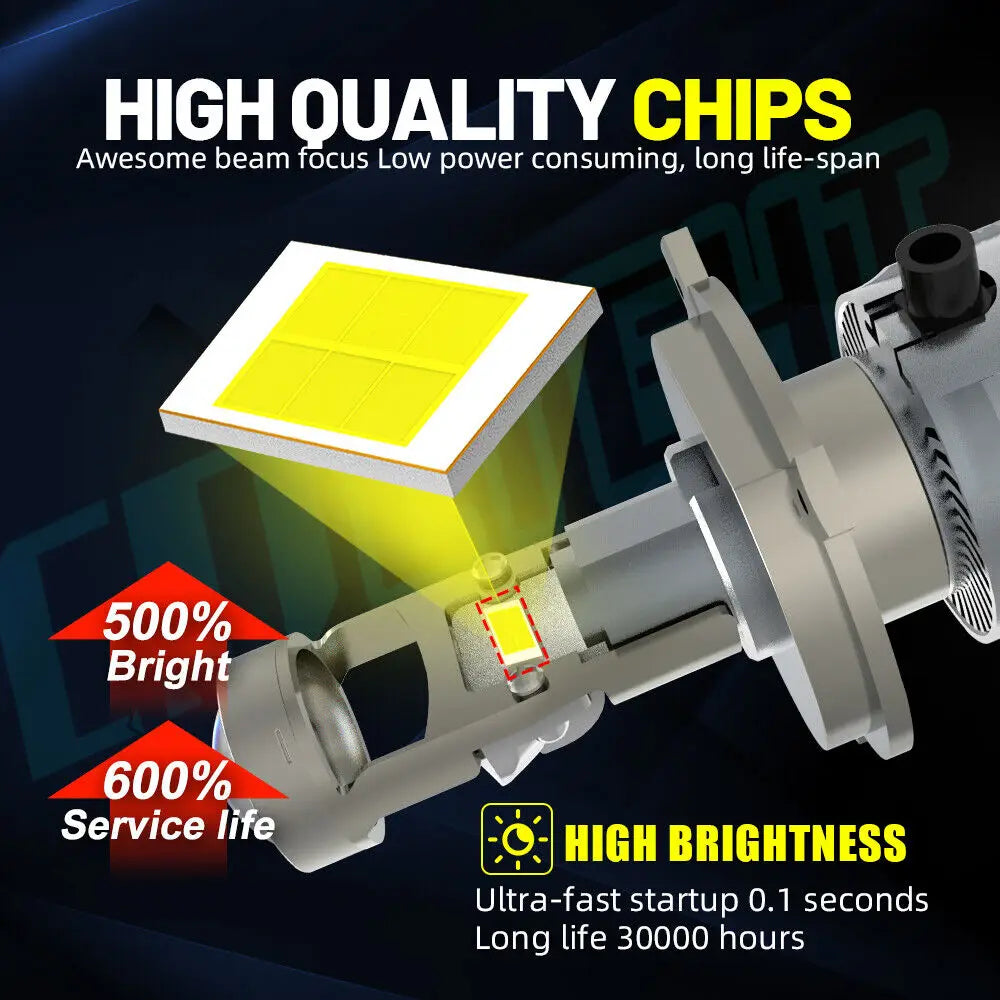 Super Bright Car Headlight Mini Projector