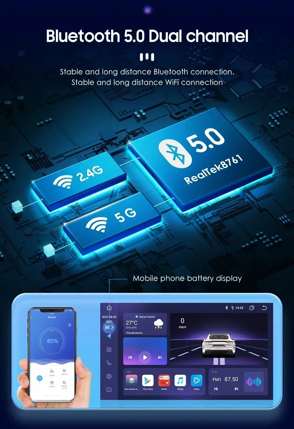 Android 12 Car Stereo Radio Player