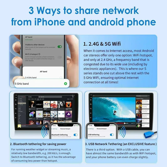 CarPlay Multimedia GPS Audio for VW Passat