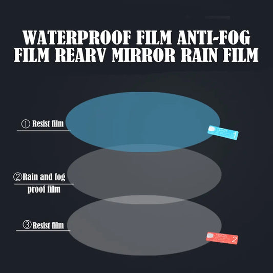 Car Interior Gadgets: Rainproof Film, Nano Star Lights